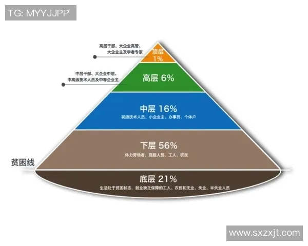 足球技术飞速提升的背后原因与未来发展趋势分析