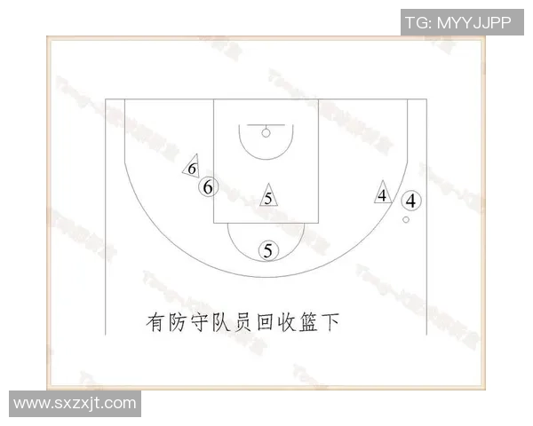 杭州篮球队中路突破体系的战术解析与实战应用探讨