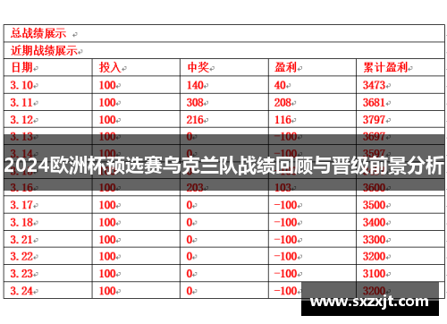 2024欧洲杯预选赛乌克兰队战绩回顾与晋级前景分析